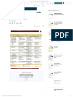 VPO - SAFE.3.2.02.04. D.P.a Formulario Rev 00 - PDF - Máquina Elevadora - Soldadura