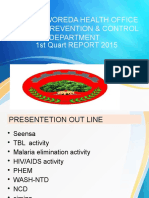 CDC 1st Quar. REPORT 2015