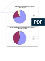 Results of the Alianza Survey for the 1st semester