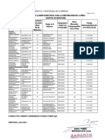 12 1 1b Form N°2 Planta Direc. y Prof. Empresa