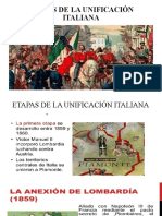 Etapas de La Unificación Italiana