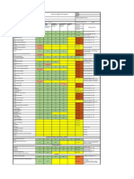 Proceso de adquisición de materiales para proyecto Termocaribe Central