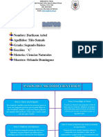 2 Tarea de Ciencias Narturales