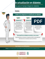 Diabetes - Clasificación de Diabetes - Un Minuto...