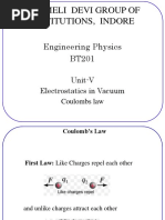 Electrostatics in Vacuum - 1673699222