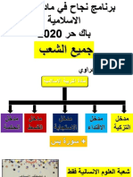 التربية الاسلامية مضامين سورة يس