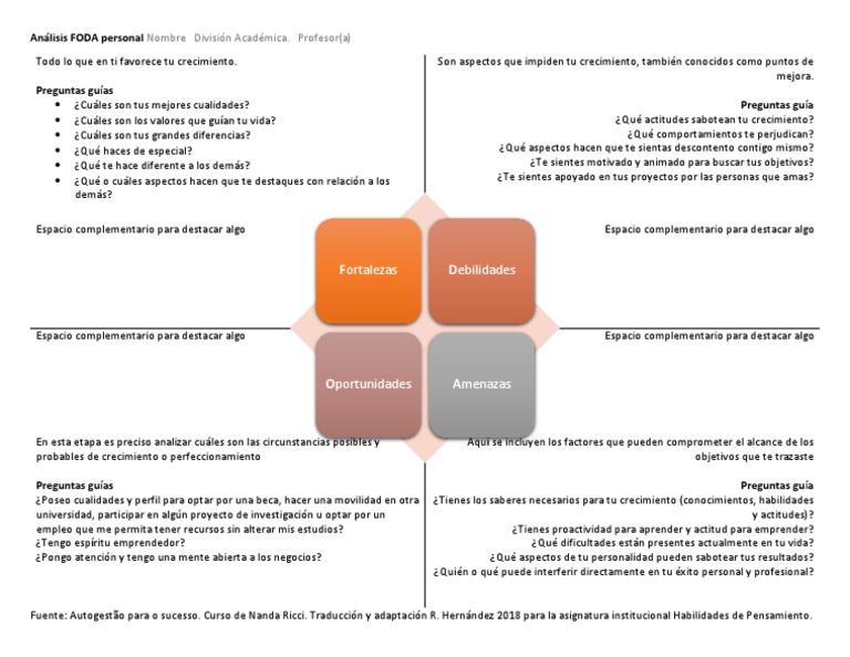 Análisis FODA Personal y Crecimiento | PDF | Análisis FODA | Cognición