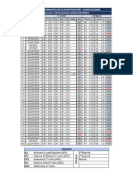 Calificaciones 2° Corte - Curso 2A