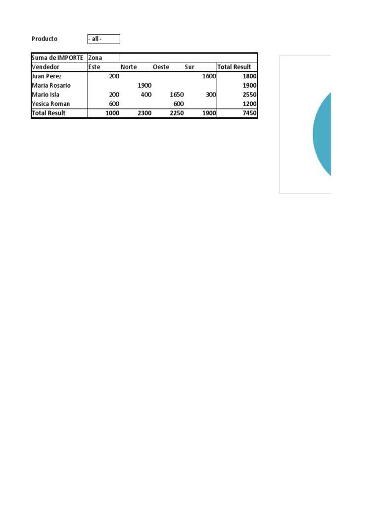 Ejercicio 08 Tablas Dinamicas Sesion 04 PDF