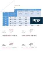 Cantidad de Materiales Cuadro 2