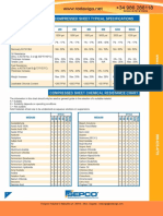 SEPCO 03 Especificaciones Típicas y Tabla de Resistencias Químicas