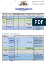 Placard Publicitaire 2023