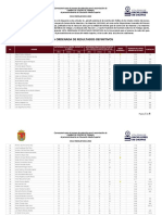 Lista Ordenada de Resultados Definitivos CCT