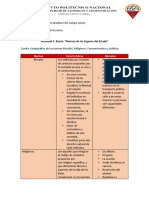 Actividad 1 - Normas de Los Órganos Del Estado