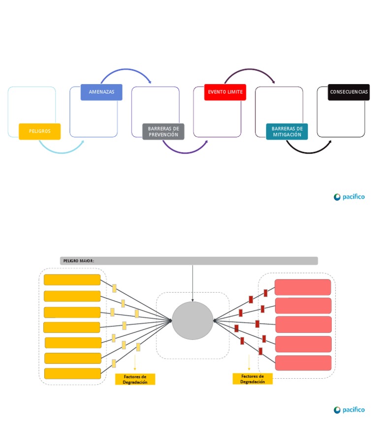 Fedez Sagoma Ritaglio Bow Tie Formato Mini - Per Appassionati E Scherzi - Foto 7