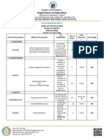 G8 TOS Posttest 3rd-Q. SY-2021-2022