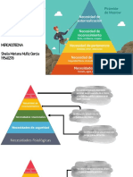 Piramide de Maslow