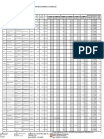 Anexo 01 Plan de Depuracion y Sinceramiento Al 31.12.2022 PDF