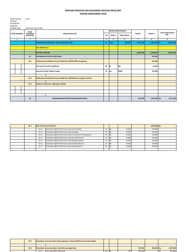 Contoh RKAS PAUD 2023 dan 2024 | PDF