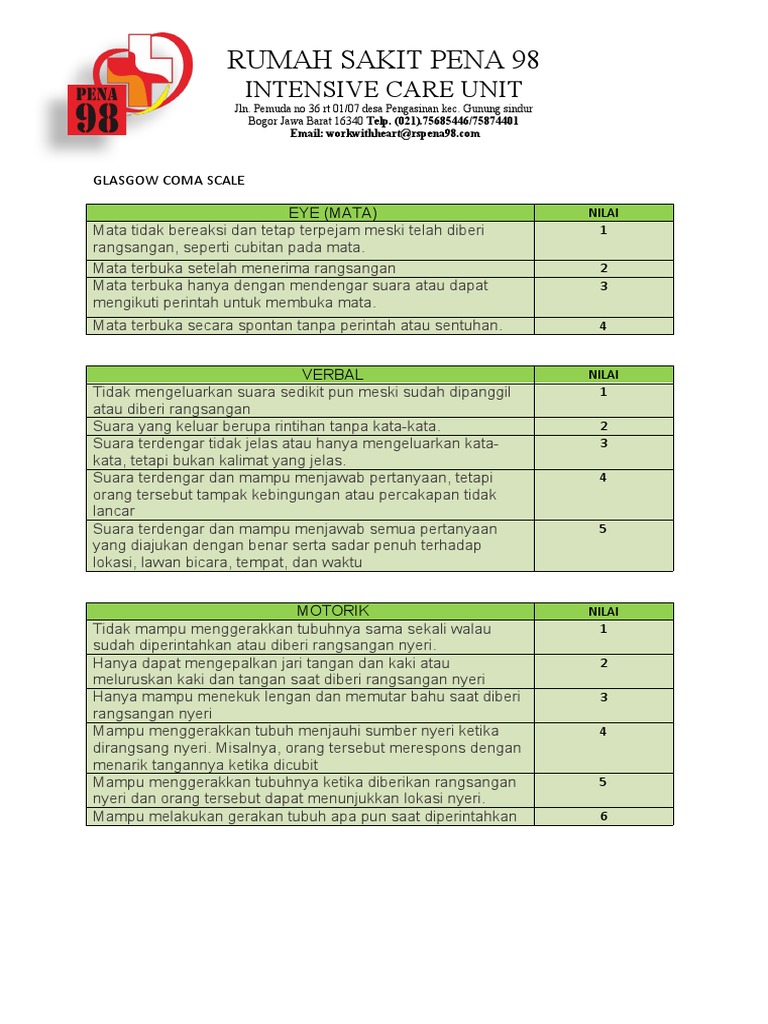 Glasgow Coma Scale PDF