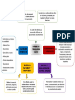 Normas de Trabajo de Campo