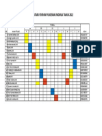 Jadwal Nataru Mowila