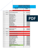 Laporan Arus Kas Terbaru Uk