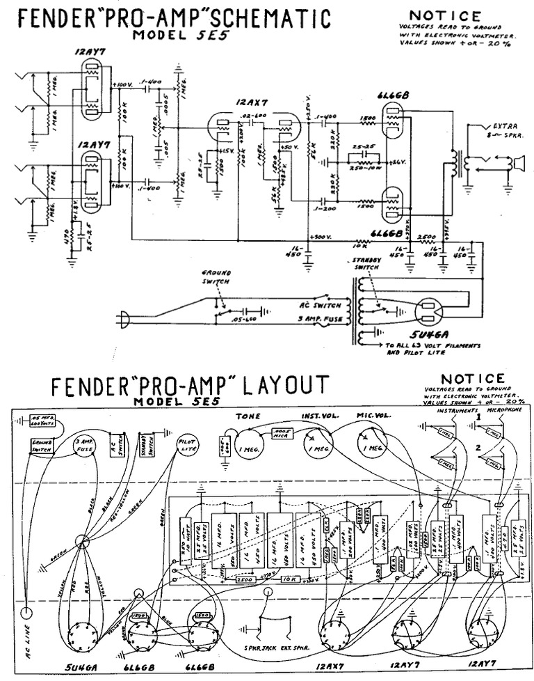Fender Pro 5e5 | PDF