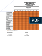 2.1.5.2 Jadwal Pemeliharaan Medis Non Medis