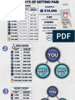 Financial Markets Financial Markets