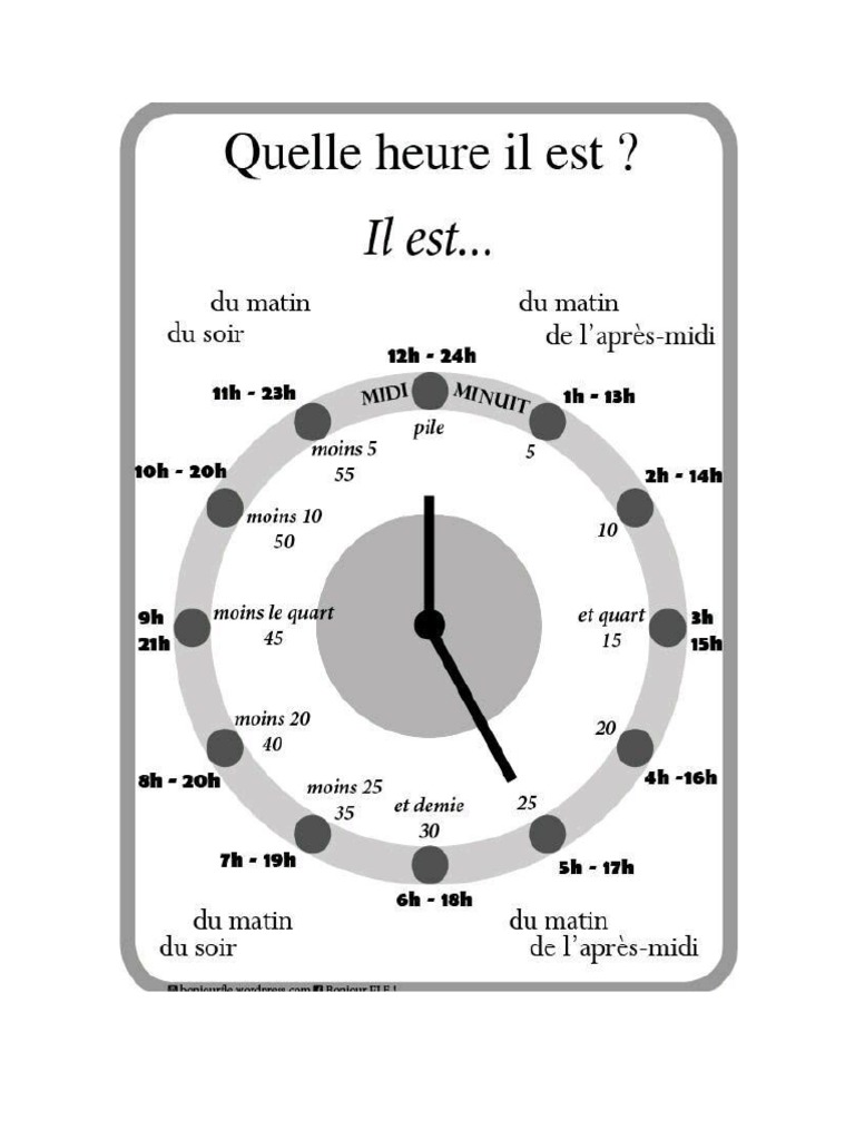 L'heure | PDF