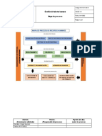 Servicio Al Cliente Corrección