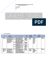 Atp Informatika Fase e Kelas X