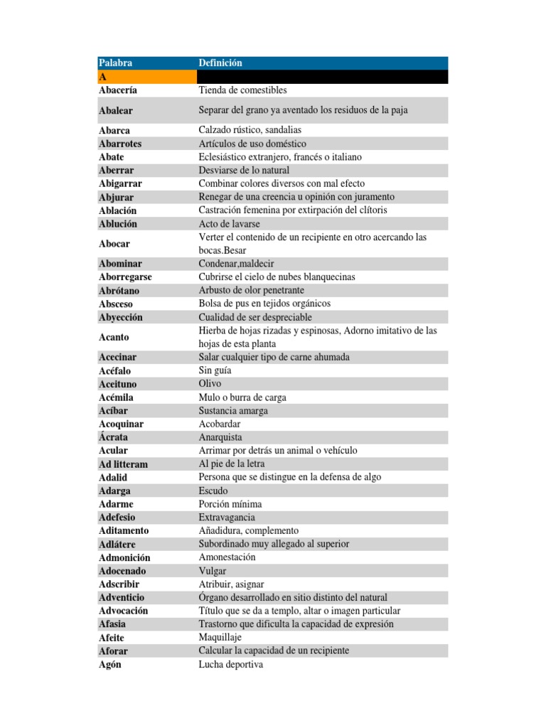 Diccionario | PDF
