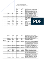 Digital Nutrition Mixtures