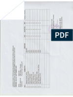 SPTJM Biaya Kdi Juli-Sep 2022