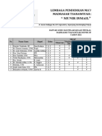 c.4 Daftar Guru Dan Penilain Otentik