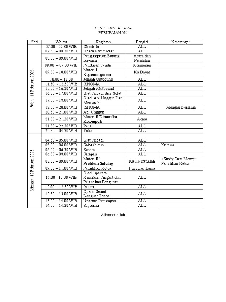 Rundown Acara Perkemahan 2023 | PDF