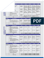 Scoring Summary Sheet