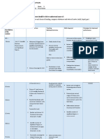 CHP02 Tutorial Class Teaching Plan (W3)