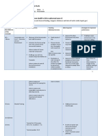 CHPO2 Tutorial Strategized Teaching Plan Template S1 2022