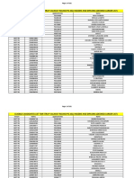 Eligible Candidates List For Stray Vacancy Round P