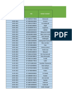 Laporan Offline Juni 2021