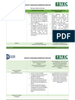 Análisis de Protocolo - 0017