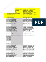 Daftar Nama Siswa Les 2022 Flasdisk