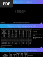 Open Bionics LTD Ob Valuation Exit Opportunities 2022