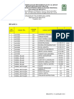 Ruang MTB 2023