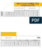 FINAL-fics Tool Consolidated Report