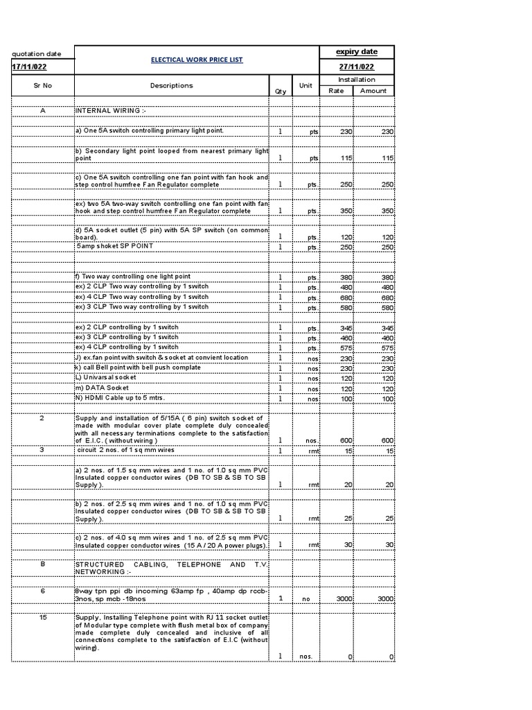 Price List PDF Electrical Connector Equipment