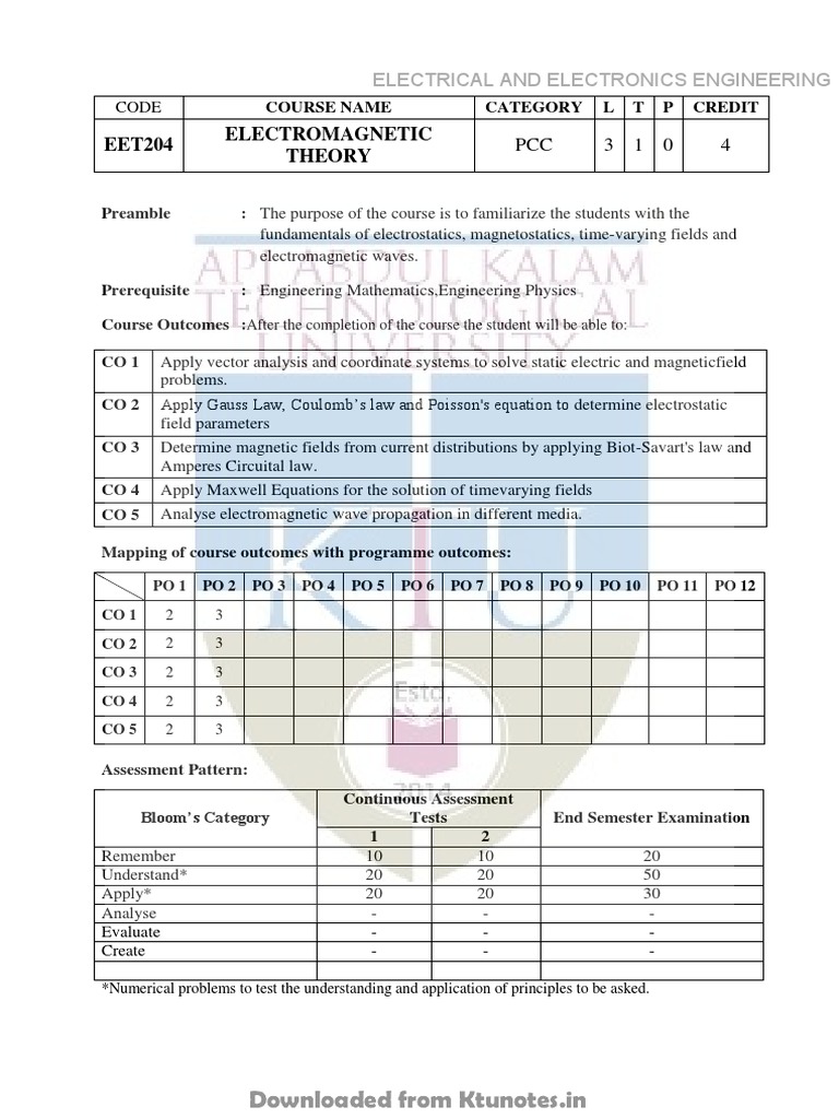 CLASSICAL ELECTROMAGNETIC THEORY PDF visual data 2